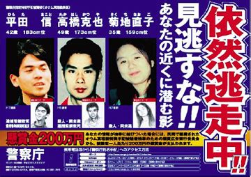 1988年9月22日|オウム真理教在家信者死亡事件